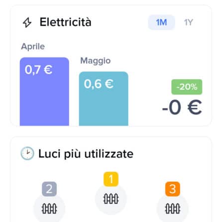 Immagine WhatsApp 2024-06-12 ore 12.24.12_aa526691